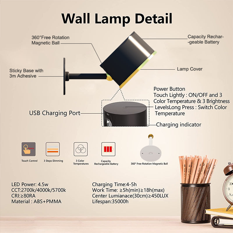 LED Wandleuchte